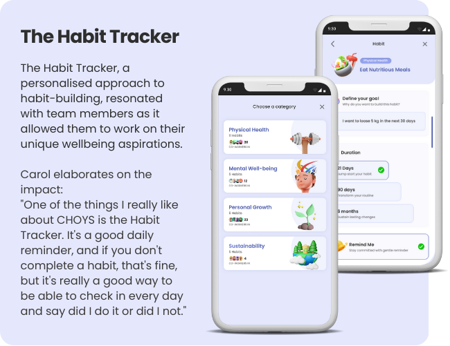 CHOYS X THP CASE STUDY - Final (3)