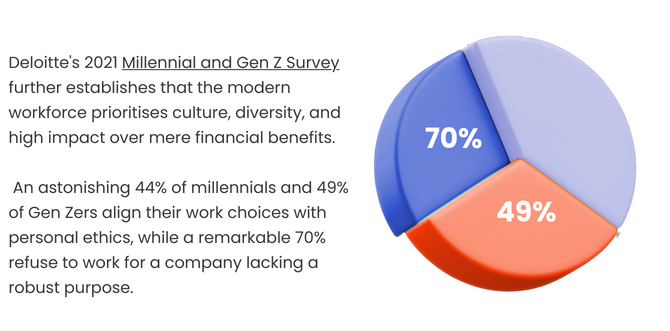 CHOYS X THP CASE STUDY - Final (6)