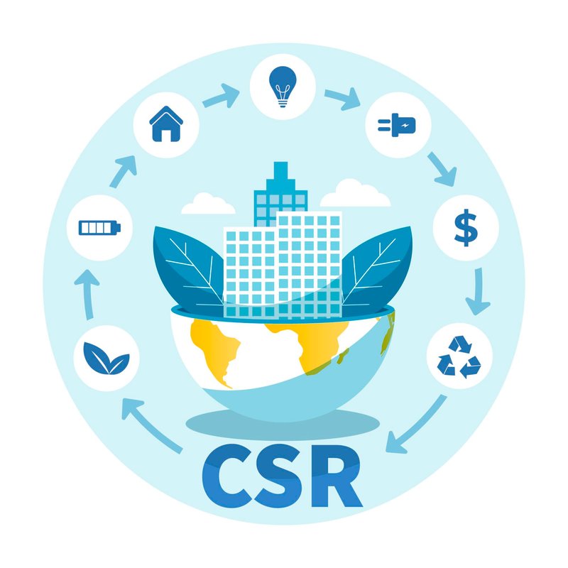 CSR-and-wellbeing