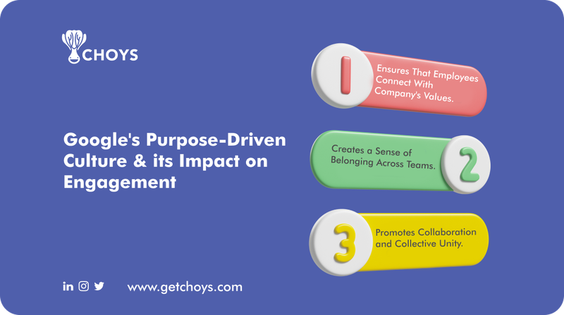 benefits-of-a-purpose-driven-organisational-culture