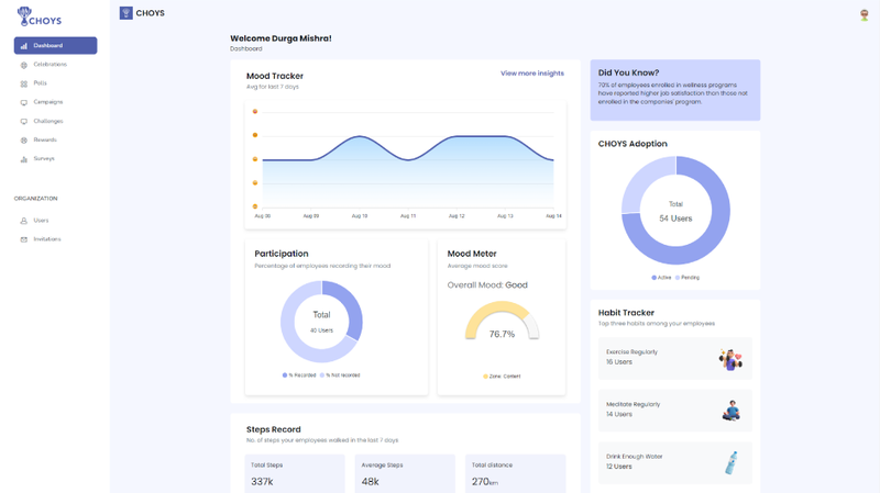 dashboard