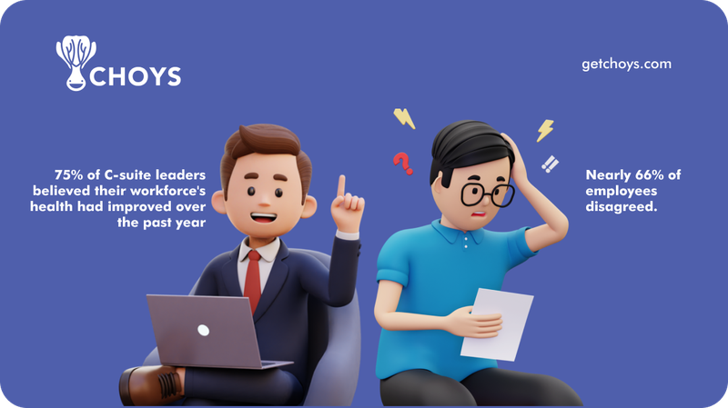 employee-wellbeing-perception-vs-reality