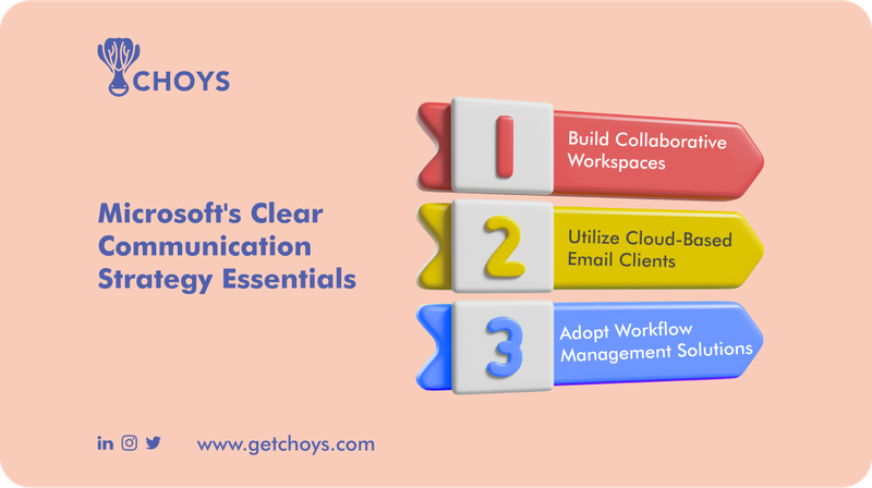 how-to-facilitate-clear-communication-in-the-workplace