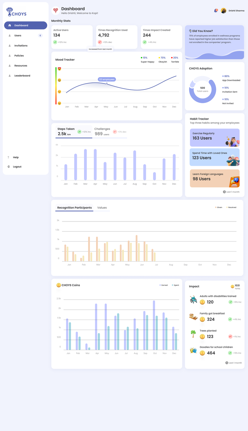 hr-portal-dashboard