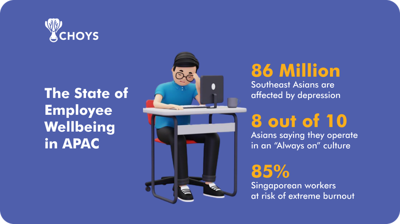 state-of-employee-wellbeing-in-the-asia-pacific-region