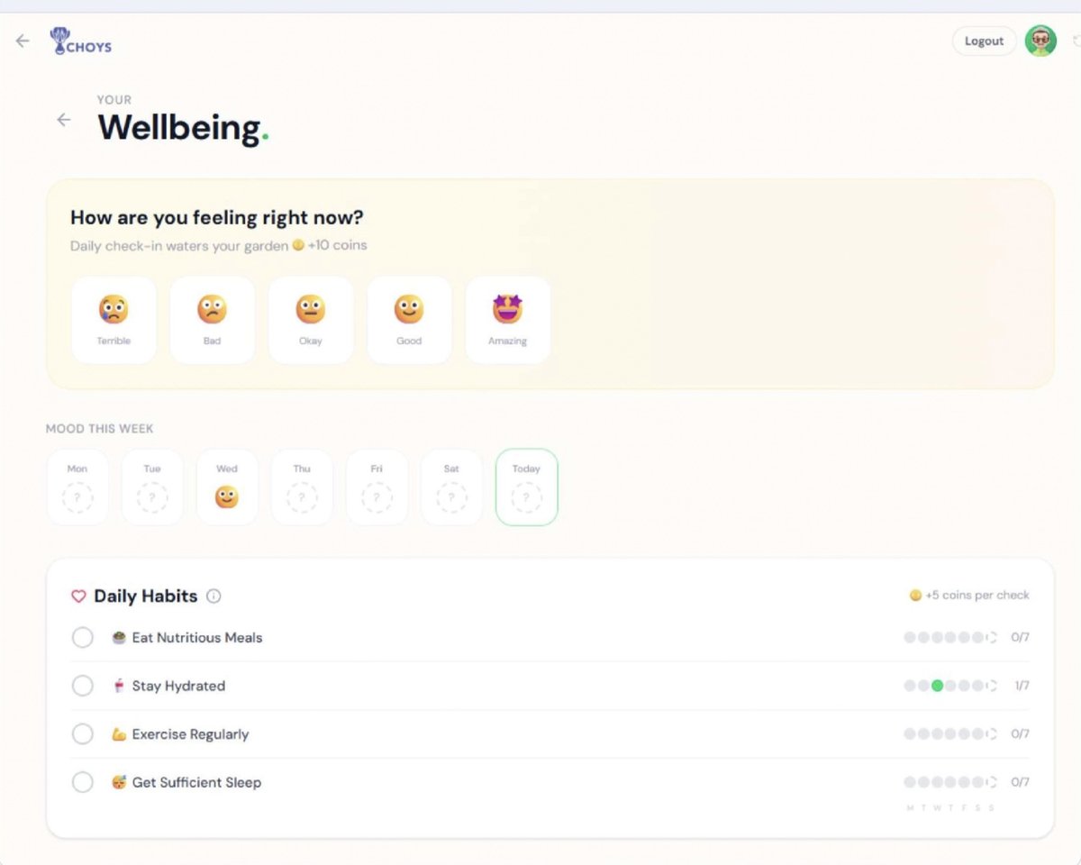Your Wellbeing — the mood check-in and Daily Habits both show what they pay.