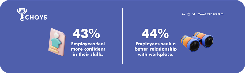 why-are-employees-quiet-quitting