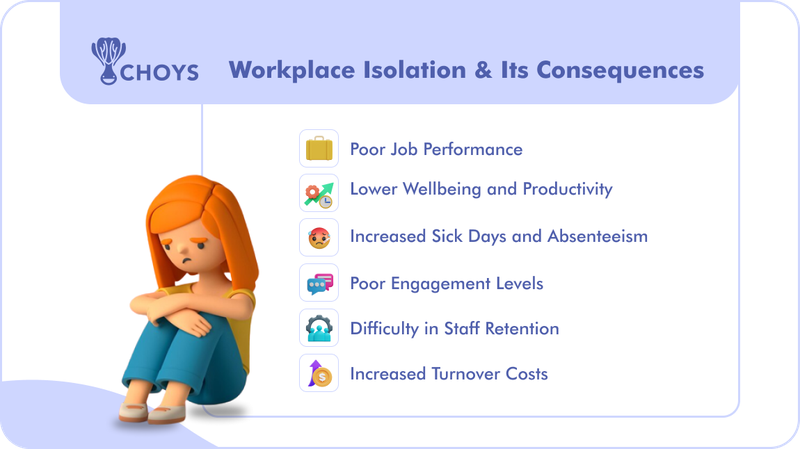 workplace-isolation-and-its-consequences